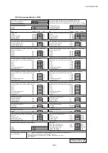 Preview for 249 page of Mitsubishi Heavy Industries FDE100VNP1VG Technical Manual