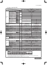 Preview for 10 page of Mitsubishi Heavy Industries FDE100VNPWVH Data Book