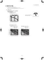 Preview for 28 page of Mitsubishi Heavy Industries FDE100VNPWVH Data Book