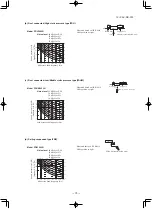 Preview for 29 page of Mitsubishi Heavy Industries FDE100VNPWVH Data Book