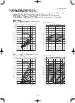 Preview for 31 page of Mitsubishi Heavy Industries FDE100VNPWVH Data Book