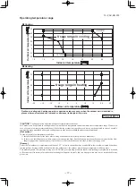 Preview for 38 page of Mitsubishi Heavy Industries FDE100VNPWVH Data Book