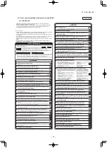 Preview for 54 page of Mitsubishi Heavy Industries FDE100VNPWVH Data Book