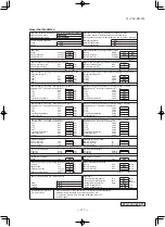 Preview for 158 page of Mitsubishi Heavy Industries FDE100VNPWVH Data Book