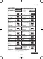 Preview for 160 page of Mitsubishi Heavy Industries FDE100VNPWVH Data Book