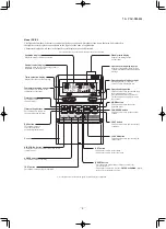 Preview for 5 page of Mitsubishi Heavy Industries FDE100VNPWVH Service Manual