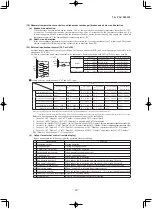 Preview for 21 page of Mitsubishi Heavy Industries FDE100VNPWVH Service Manual