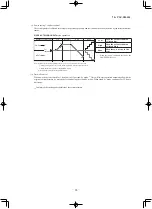 Preview for 29 page of Mitsubishi Heavy Industries FDE100VNPWVH Service Manual