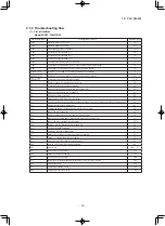 Preview for 66 page of Mitsubishi Heavy Industries FDE100VNPWVH Service Manual