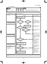 Preview for 67 page of Mitsubishi Heavy Industries FDE100VNPWVH Service Manual