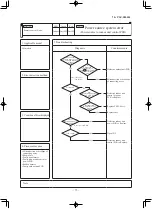 Preview for 74 page of Mitsubishi Heavy Industries FDE100VNPWVH Service Manual