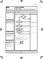 Preview for 85 page of Mitsubishi Heavy Industries FDE100VNPWVH Service Manual