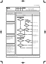 Preview for 86 page of Mitsubishi Heavy Industries FDE100VNPWVH Service Manual