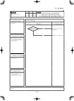 Preview for 87 page of Mitsubishi Heavy Industries FDE100VNPWVH Service Manual