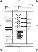 Preview for 106 page of Mitsubishi Heavy Industries FDE100VNPWVH Service Manual