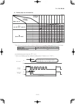 Preview for 119 page of Mitsubishi Heavy Industries FDE100VNPWVH Service Manual