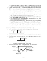 Preview for 14 page of Mitsubishi Heavy Industries FDE112KXE6A Service Manual