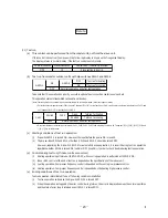 Preview for 25 page of Mitsubishi Heavy Industries FDE112KXE6A Service Manual