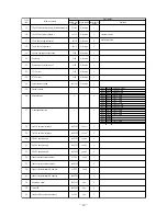 Preview for 41 page of Mitsubishi Heavy Industries FDE112KXE6A Service Manual