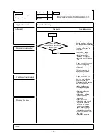 Preview for 55 page of Mitsubishi Heavy Industries FDE112KXE6A Service Manual