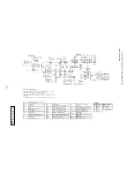 Preview for 117 page of Mitsubishi Heavy Industries FDE112KXE6A Service Manual