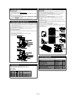 Preview for 142 page of Mitsubishi Heavy Industries FDE112KXE6A Service Manual