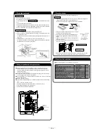 Preview for 147 page of Mitsubishi Heavy Industries FDE112KXE6A Service Manual