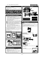 Preview for 148 page of Mitsubishi Heavy Industries FDE112KXE6A Service Manual