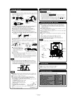 Preview for 153 page of Mitsubishi Heavy Industries FDE112KXE6A Service Manual