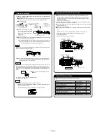 Preview for 159 page of Mitsubishi Heavy Industries FDE112KXE6A Service Manual