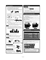 Preview for 162 page of Mitsubishi Heavy Industries FDE112KXE6A Service Manual