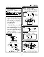 Preview for 163 page of Mitsubishi Heavy Industries FDE112KXE6A Service Manual