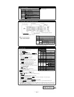 Preview for 186 page of Mitsubishi Heavy Industries FDE112KXE6A Service Manual