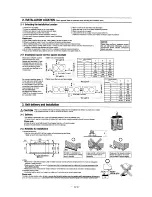 Preview for 193 page of Mitsubishi Heavy Industries FDE112KXE6A Service Manual