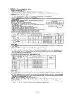 Preview for 201 page of Mitsubishi Heavy Industries FDE112KXE6A Service Manual