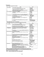 Preview for 207 page of Mitsubishi Heavy Industries FDE112KXE6A Service Manual