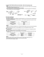 Preview for 216 page of Mitsubishi Heavy Industries FDE112KXE6A Service Manual