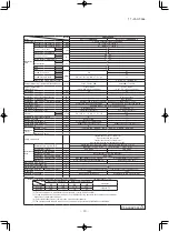 Preview for 11 page of Mitsubishi Heavy Industries FDE40ZSXVG Technical Manual