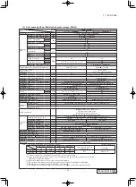 Preview for 12 page of Mitsubishi Heavy Industries FDE40ZSXVG Technical Manual