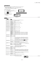 Preview for 77 page of Mitsubishi Heavy Industries FDE40ZSXVG Technical Manual