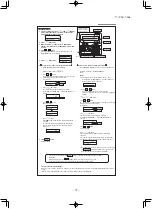 Preview for 79 page of Mitsubishi Heavy Industries FDE40ZSXVG Technical Manual