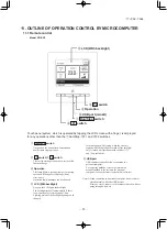 Preview for 84 page of Mitsubishi Heavy Industries FDE40ZSXVG Technical Manual