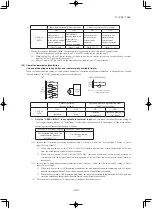 Preview for 101 page of Mitsubishi Heavy Industries FDE40ZSXVG Technical Manual