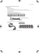 Preview for 124 page of Mitsubishi Heavy Industries FDE40ZSXVG Technical Manual