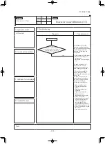 Preview for 133 page of Mitsubishi Heavy Industries FDE40ZSXVG Technical Manual