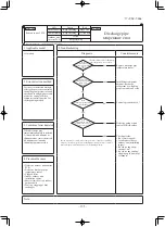 Preview for 156 page of Mitsubishi Heavy Industries FDE40ZSXVG Technical Manual