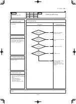 Preview for 167 page of Mitsubishi Heavy Industries FDE40ZSXVG Technical Manual