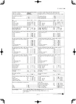 Preview for 178 page of Mitsubishi Heavy Industries FDE40ZSXVG Technical Manual