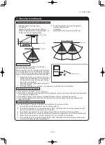 Preview for 194 page of Mitsubishi Heavy Industries FDE40ZSXVG Technical Manual