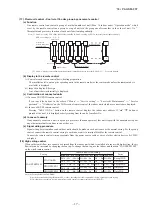 Preview for 18 page of Mitsubishi Heavy Industries FDE40ZSXVH Service Manual